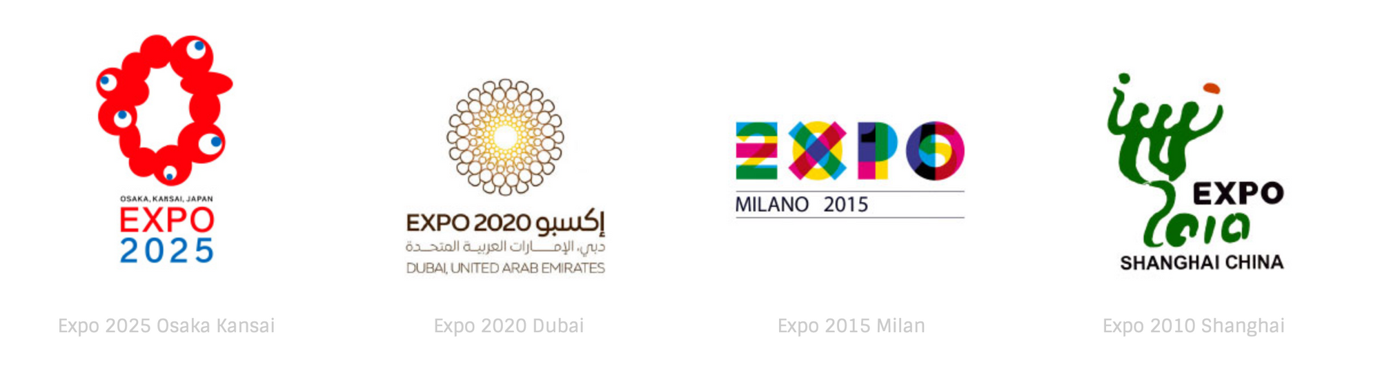 The Strategy Behind The Dubai Expo